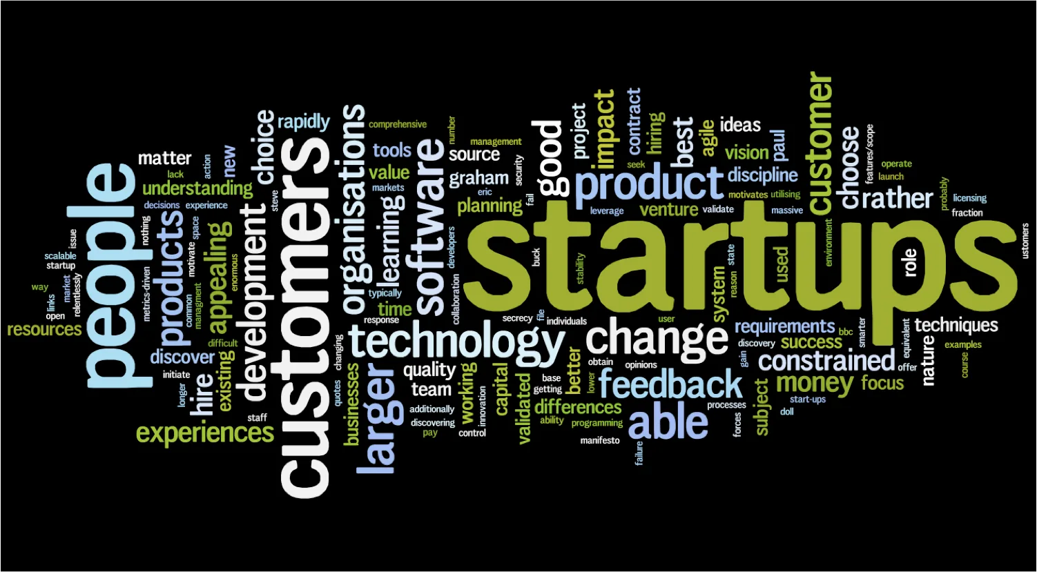 Effective Marketing for Tech Startups: Creating Buzz