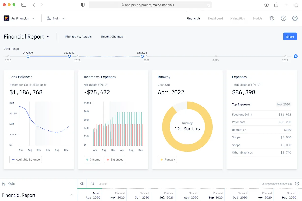 Pry Financials — Democratizing FinTech Through PR